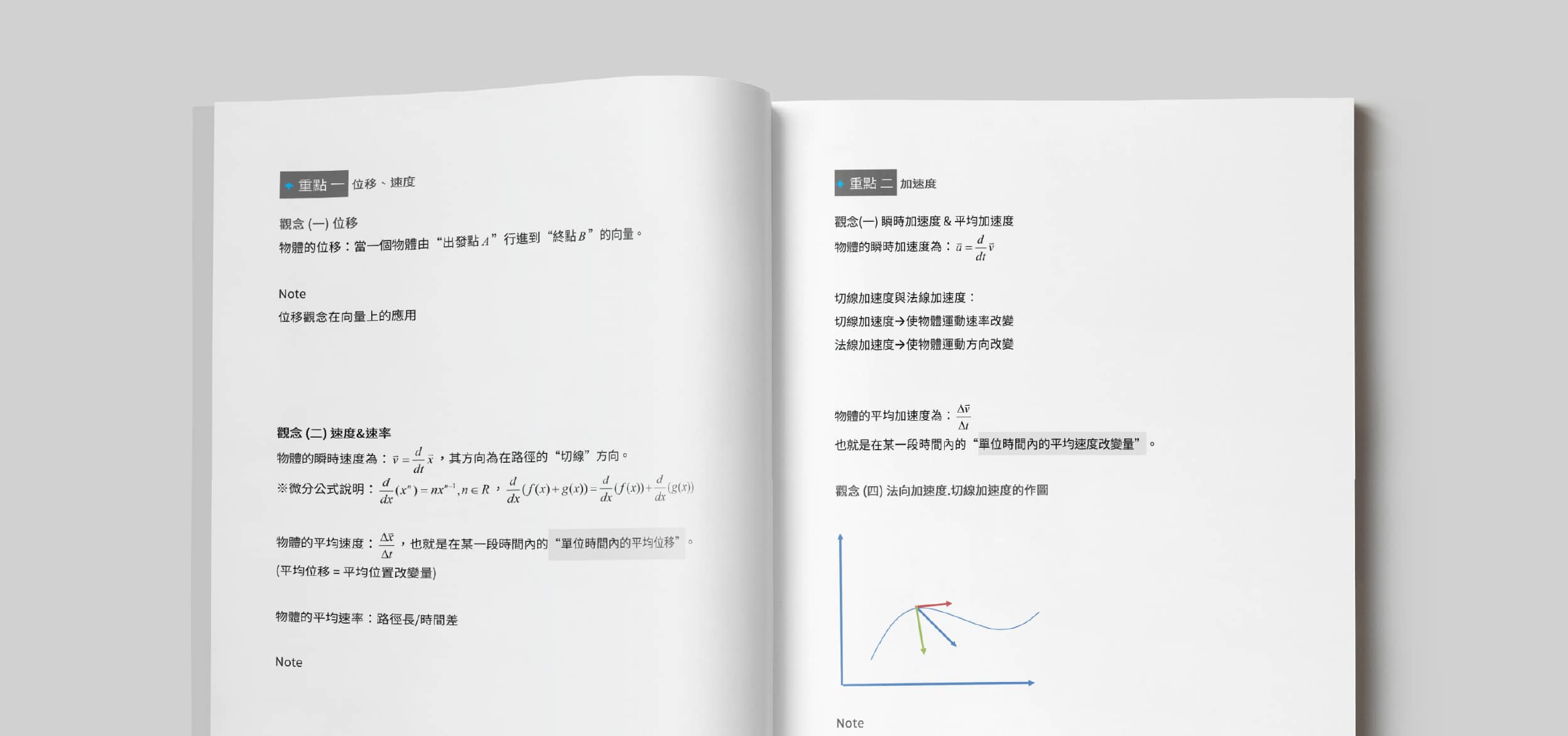 高二選修物理- 進度班| 高中課後進度班｜Snapask 全方位線上學習平台